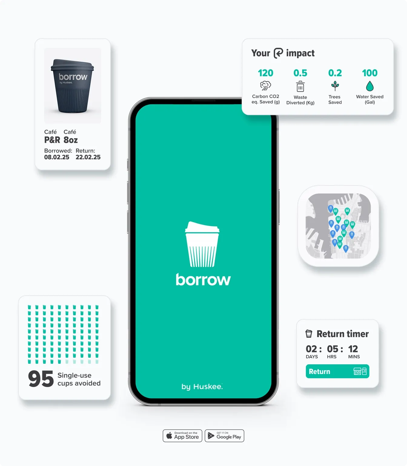The Borrow app on a phone, ringed by its cards — a cup on loan, your impact, a map of return points and a return timer